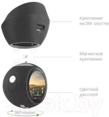 Автомобильный видеорегистратор Navitel R1000