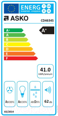 Вытяжка наклонная Asko CD4634S