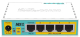 Проводной маршрутизатор Mikrotik RB750UPr2 -