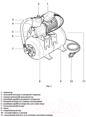 Насосная станция Elpumps VB 50/1300 PUMPS