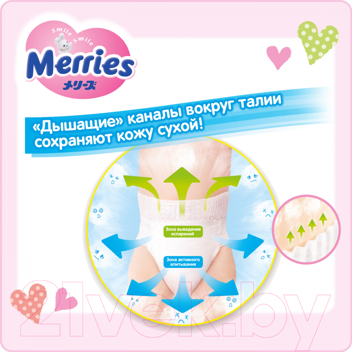 Подгузники-трусики детские Merries M (58шт)