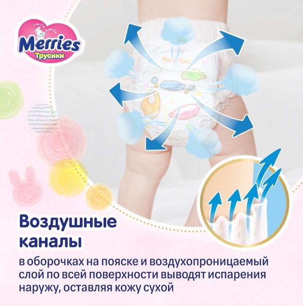 Подгузники-трусики детские Merries M (58шт)