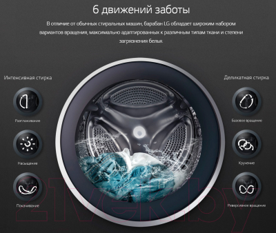 Стиральная машина LG F2H9HS2W