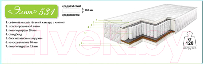 Матрас Барро Элит 531 80x195 (трикотаж)