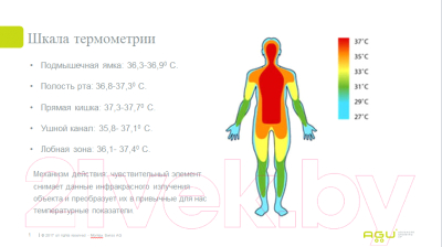 Инфракрасный термометр Agu IHE 5
