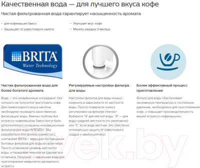 Фильтр воды для кофемашины Brita Intenza Plus CA6702/00