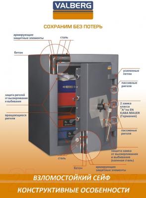 Офисный сейф Valberg ASK-25 / Карат-25