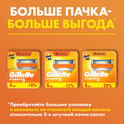 Бритвенный станок Gillette Fusion (+ 1 кассета)