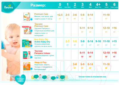Подгузники детские Pampers Active Baby-Dry 5 Junior (58шт)