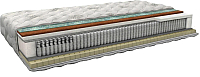 

Матрас Барро, Элит 506 70x186
