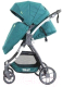 Миниатюра изображения товара Детская прогулочная коляска Baby Tilly Cross T-171 (бирюзовый)