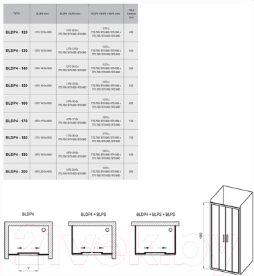 Душевая дверь Ravak BLDP4-120 (0YVG0100Z1)