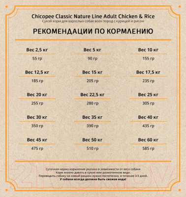 Сухой корм для собак Chicopee CNL Adult Chicken & Rice (15кг)