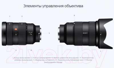 Стандартный объектив Sony FE 24-70mm F2.8 GM / SEL2470GM