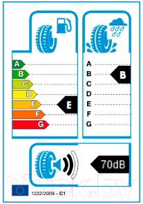 Летняя шина Sunwide Rolit 6 195/65R15 91H M+S