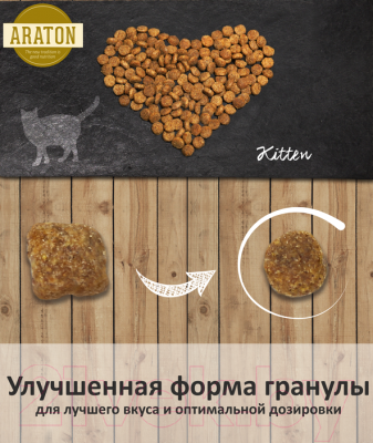 Сухой корм для кошек Araton Kitten 8 / ART44790 (15кг)