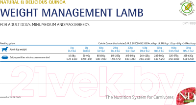 Сухой корм для собак Farmina N&D Grain Free Quinoa Weight Manag Lamb & Broccoli (800г)