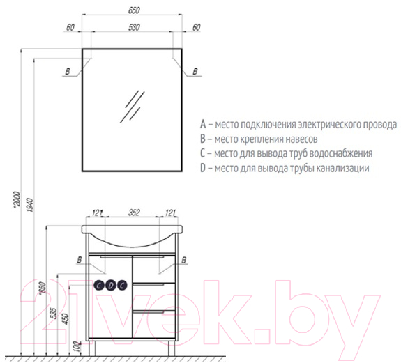 Зеркало Акватон Рико 65