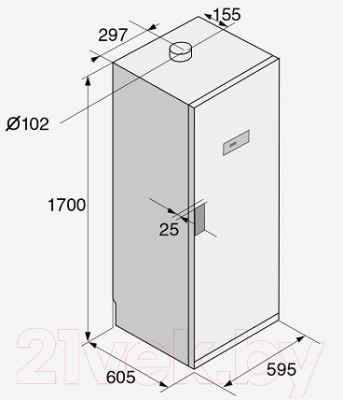 Сушильный шкаф Asko DC7774V.W