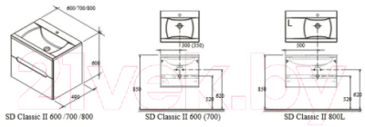 Тумба под умывальник Ravak Classic SD 800 L / X000000911 (береза/белый)