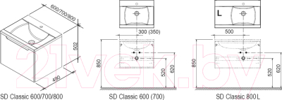 Тумба под умывальник Ravak Classic SD-700 / X000000349 (белый)