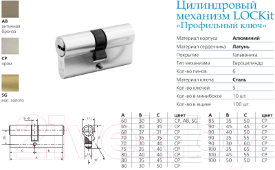 Цилиндровый механизм замка Lockit AL 60 30/30 Z AB / A6P3030