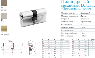 Цилиндровый механизм замка Lockit AL 75 35x40 ZN / A6P3540  