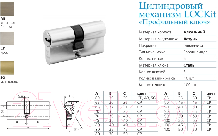 Цилиндровый механизм замка Lockit AL 80 40x40 / A6P4040 — фото 2