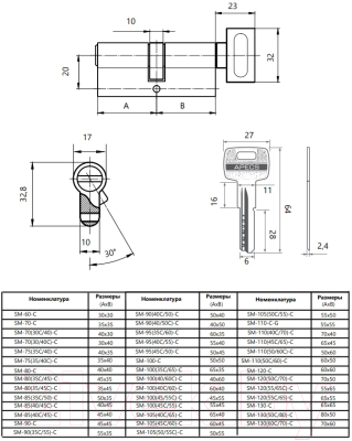 Цилиндровый механизм замка Apecs SM-90(40C/50)-C-NI