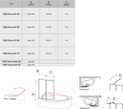 Стеклянная шторка для ванны Ravak Rosa VSK2 140 R (76P70100Z1)