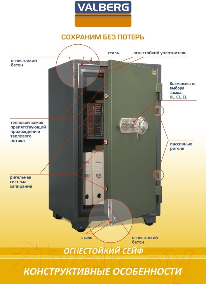 Офисный сейф Valberg FRS-51 EL