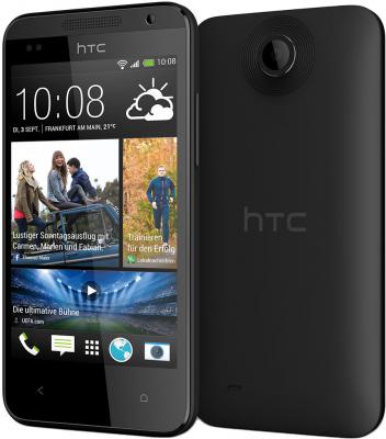Смартфон HTC Desire 300 (Black) - передняя и задняя панели