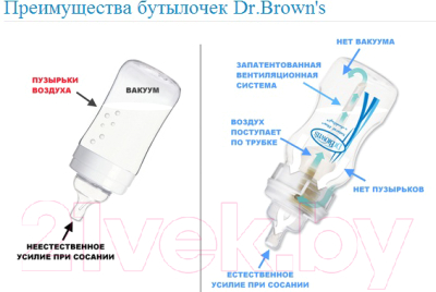 Бутылочка для кормления Dr. Brown С широким горлышком 51005 (150мл)