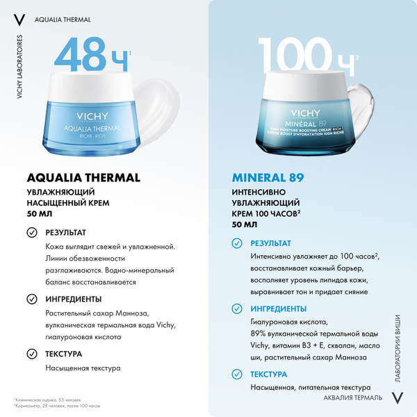 Крем для лица Vichy Thermal для сухой кожи (50мл)