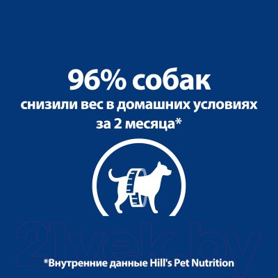 Сухой корм для собак Hill's Prescription Diet Metabolic Weight Managment (4кг)
