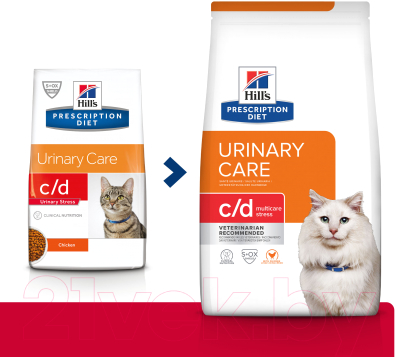 Сухой корм для кошек Hill's Prescription Diet c/d Urinary Stress (0.4кг)