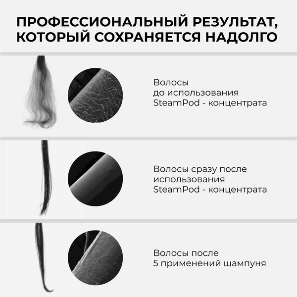 Сыворотка для волос L'Oreal Professionnel Steampod защитная (50мл)