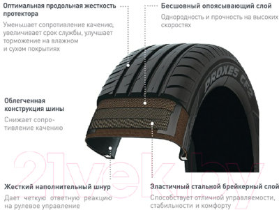 Летняя шина Toyo PXCF2 215/50R17 95V XL