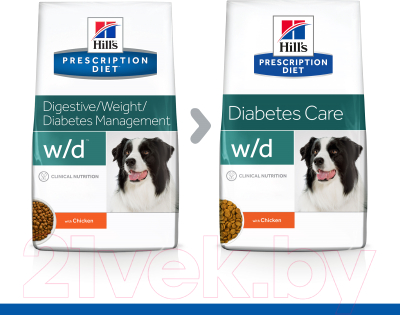 Сухой корм для собак Hill's Prescription Diet Digestive/Weight Diabetes Management w/d (1.5кг)