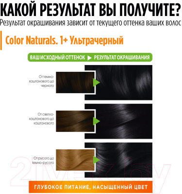 Крем-краска для волос Garnier Color Naturals Creme 1+ (ультрачерный)