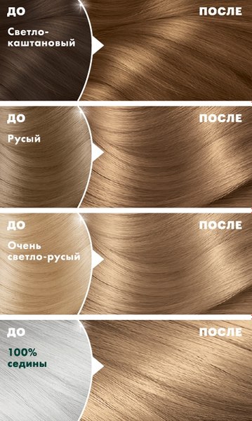 Крем-краска для волос Garnier Color Naturals Creme 7 (капучино)