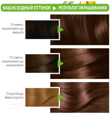 Крем-краска для волос Garnier Color Naturals Creme 5.25 (горячий шоколад)