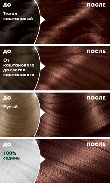 Крем-краска для волос Garnier Color Naturals Creme 5.23 (розовое дерево)