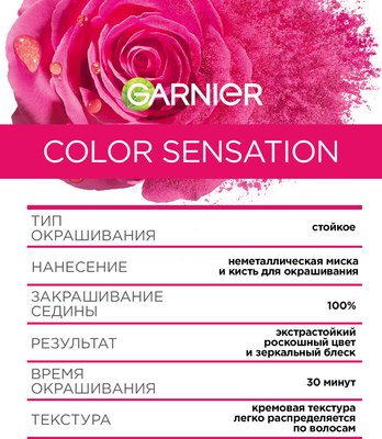 Крем-краска для волос Garnier Color Sensation Роскошный цвет 7.12 (жемчужно-русый)