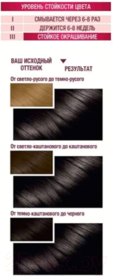 Крем-краска для волос Garnier Color Sensation Роскошный цвет 2.0 (черный бриллиант)