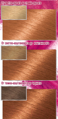 Крем-краска для волос Garnier Color Sensation 8.24 (солнечный янтарь)