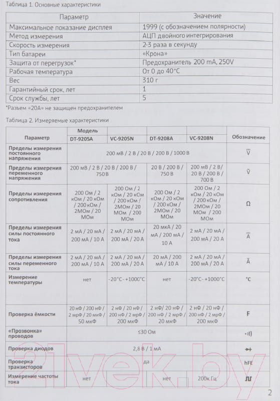 Мультиметр цифровой Tundra VC9205N