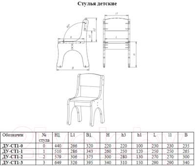 Стул детский Славянская столица ДУ-СТ1-2 (белый/желтый)