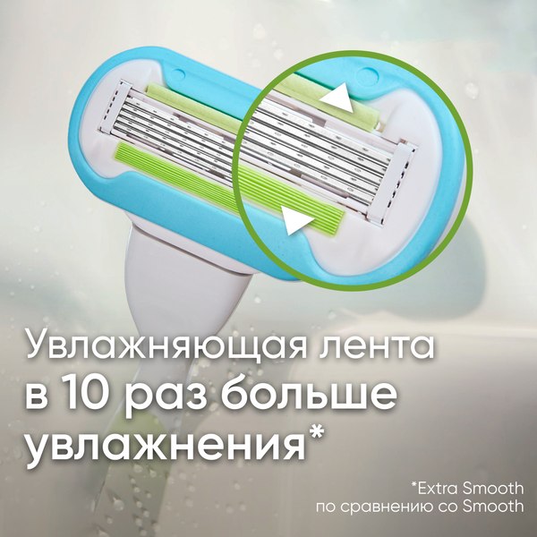 Бритвенный станок Gillette Venus Embrace Sensitive (+ 1 кассета)