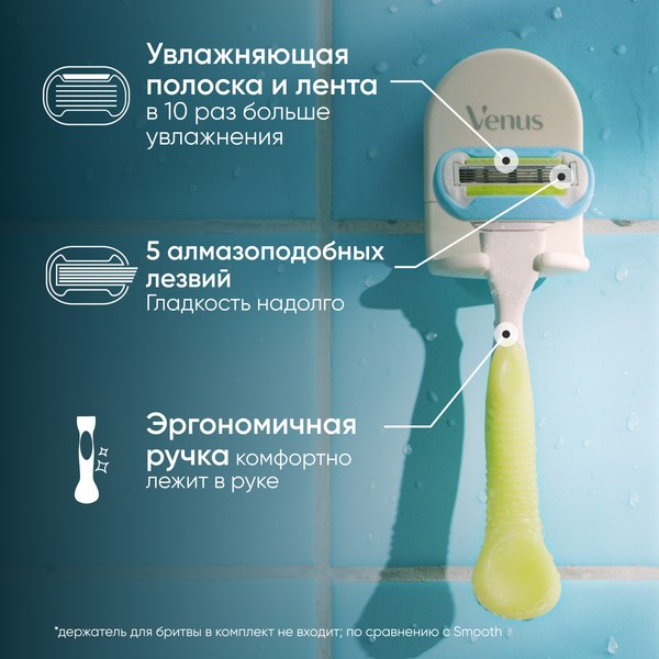 Бритвенный станок Gillette Venus Embrace Sensitive (+ 1 кассета)